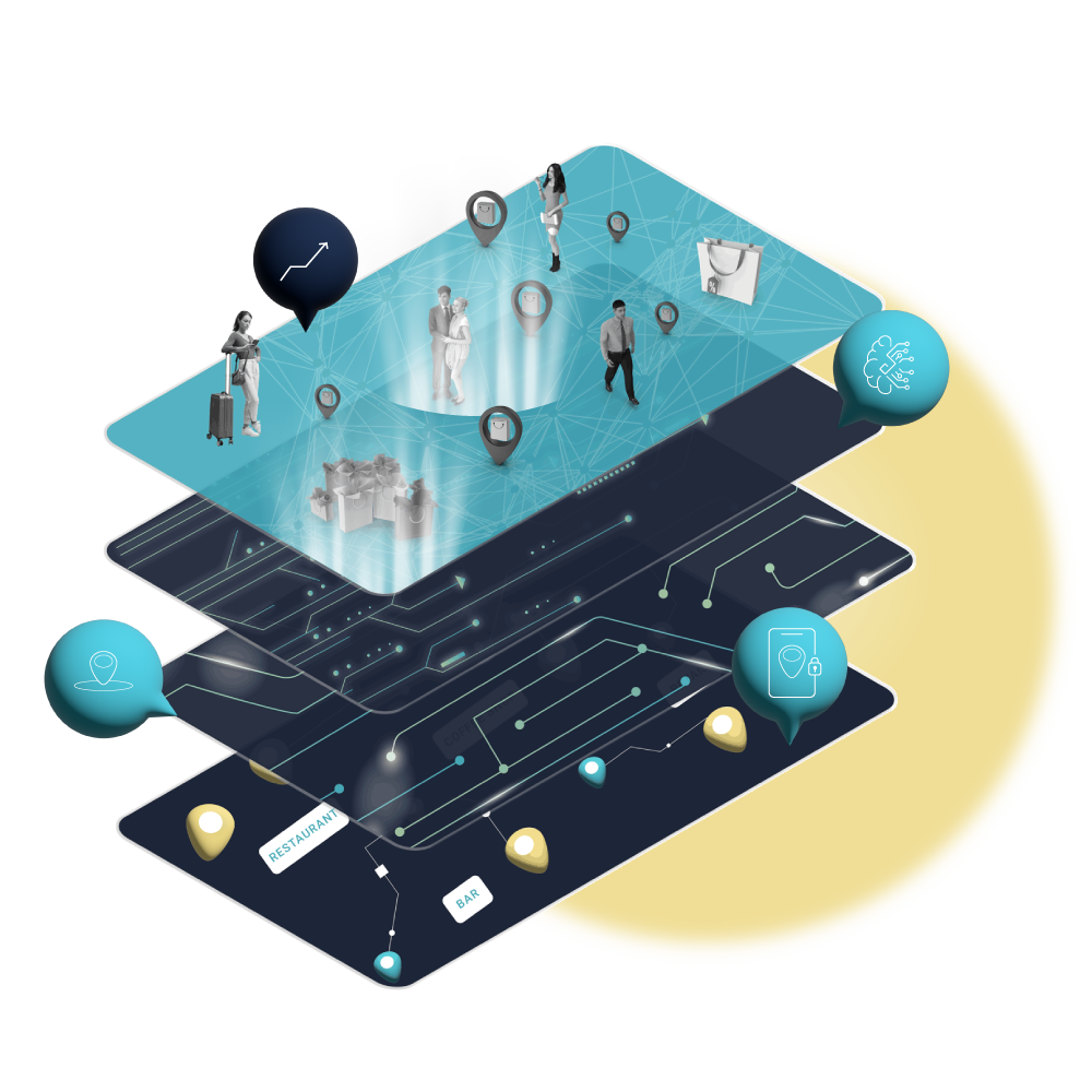 The intelligence layer: The foundation of outcome-based advertising
