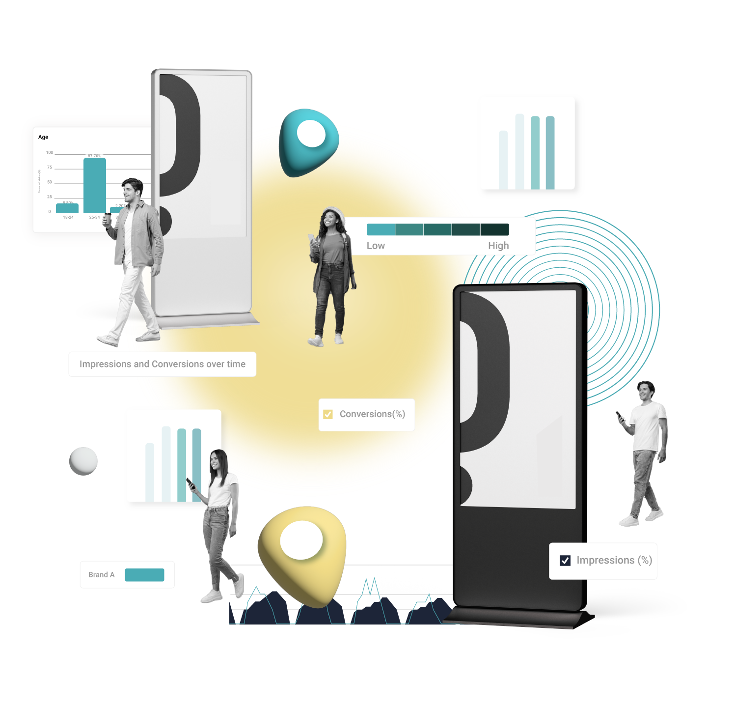Unlocking outdoor impact: An interview with Adsquare's Serkan Uzundonekoglu and James Morgan on programmatic (D)OOH attribution
