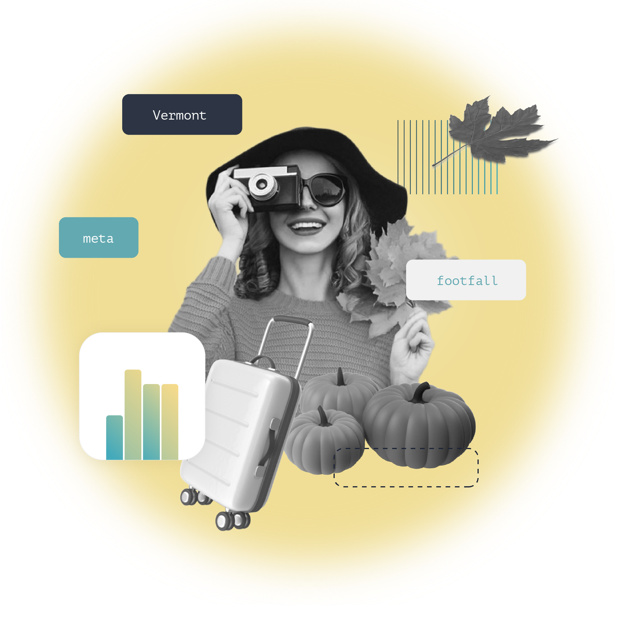 Validating social spend: Visit Vermont achieves a sub-$50 Cost Per Visit for tourism