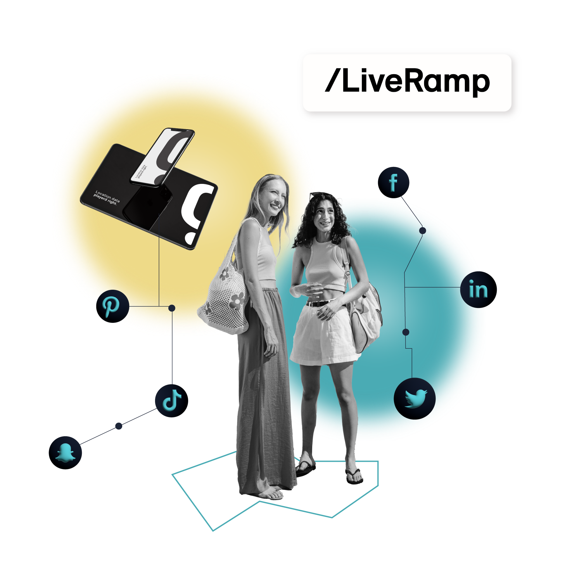 Adsquare LiveRamp